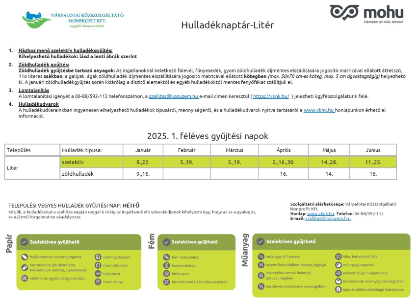 Hulladéknaptár 2025. I. félév